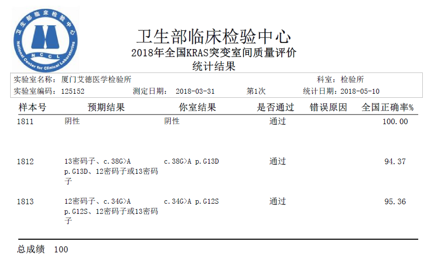 20180528491794.png KRAS.PNG