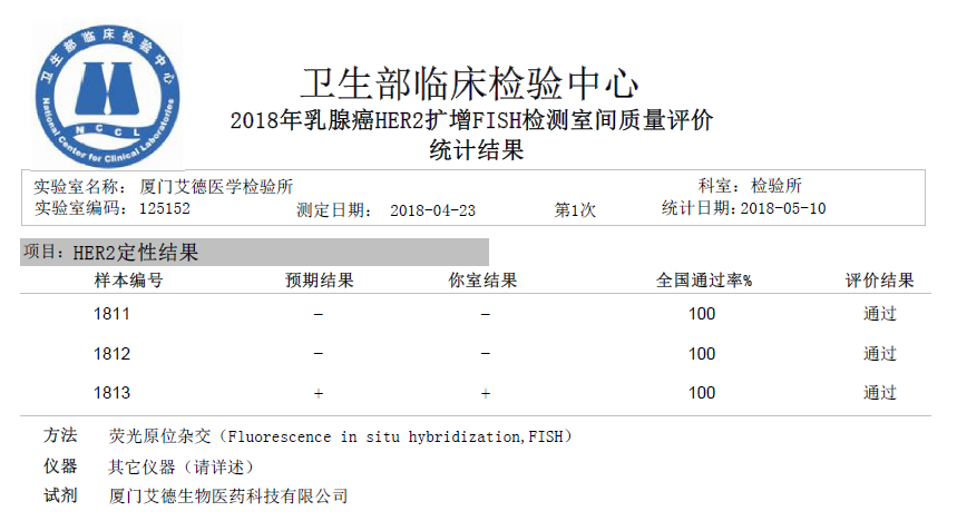 20180528956734.png HER2.PNG